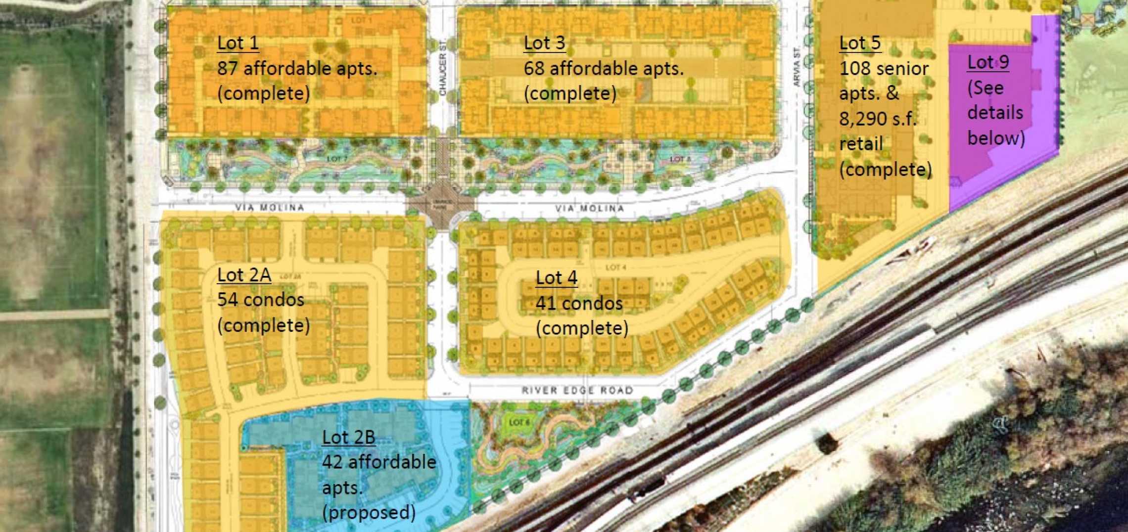 Metro's Taylor Yard Joint Development Swaps Retail for More Affordable